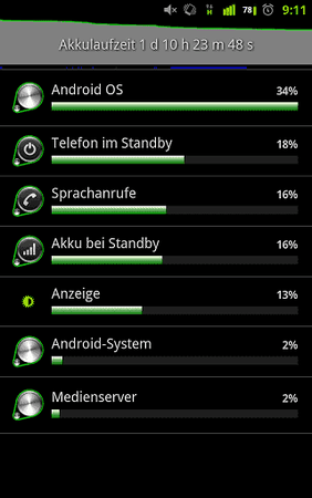 SC20120505-091119.png