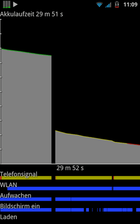 SC20120505-110936.png