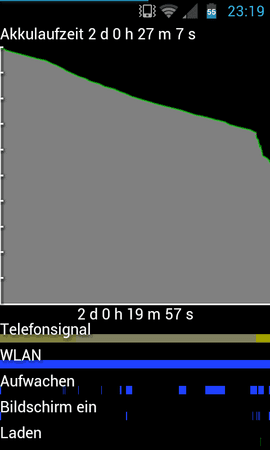 SC20120505-231954.png