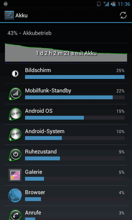 Screenshot_2012-05-06-11-36-42.png