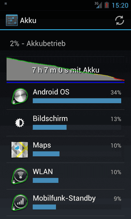 Screenshot_2012-05-07-15-20-07.png