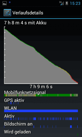 Screenshot_2012-05-07-15-23-22.png