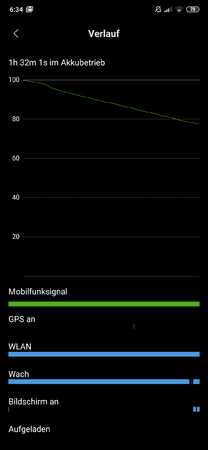 Screenshot_2019-10-01-06-34-27-256_com.miui.securitycenter.png