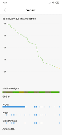 Screenshot_2019-10-05-09-28-56-276_com.miui.securitycenter.png