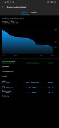 Screenshot_20191007_110344_com.huawei.systemmanager.jpg