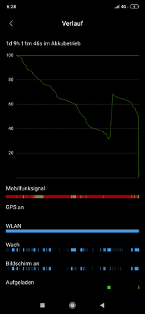 Screenshot_2019-10-08-06-28-32-694_com.miui.securitycenter.png