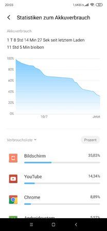 Screenshot_2019-10-07-20-03-32-429_com.miui.securitycenter.jpg