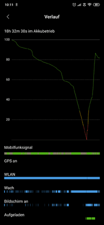 Screenshot_2019-10-09-10-11-31-105_com.miui.securitycenter.png