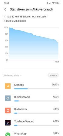 Screenshot_2019-10-11-15-54-49-486_com.miui.securitycenter.jpg
