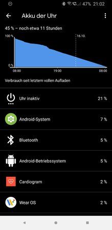 Screenshot_20191015-210241_Wear OS by Google.jpg