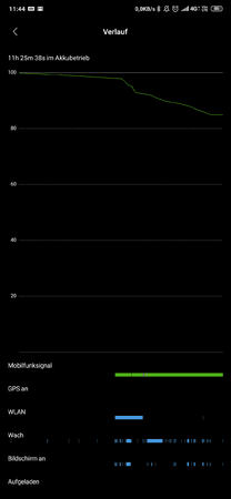 Screenshot_2019-10-17-11-44-58-257_com.miui.securitycenter.png