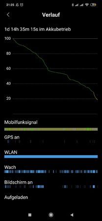 Screenshot_2019-10-16-21-25-25-660_com.miui.securitycenter.jpg