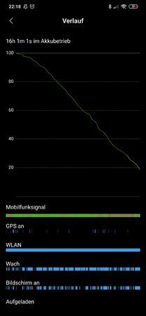 Screenshot_2019-10-17-22-18-39-249_com.miui.securitycenter.jpg
