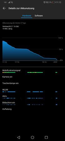 Screenshot_20191018_111306_com.huawei.systemmanager.jpg