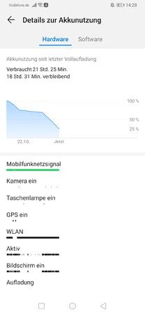 Screenshot_20191022_142838_com.huawei.systemmanager.jpg