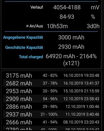 Screenshot_20191027-021141_3C Battery Monitor Widget.jpg