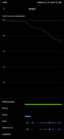 Screenshot_2019-10-29-16-06-24-831_com.miui.securitycenter.png