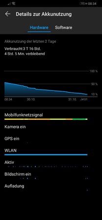 Screenshot_20191031_083444_com.huawei.systemmanager.jpg