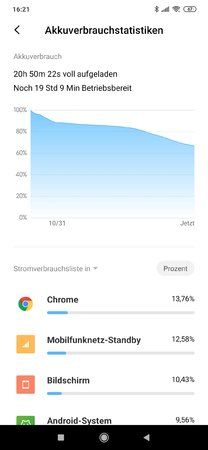 Screenshot_2019-10-31-16-21-29-620_com.miui.securitycenter.jpg
