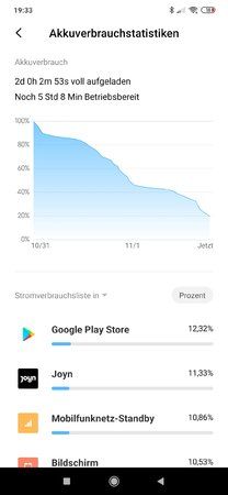 Screenshot_2019-11-01-19-33-37-999_com.miui.securitycenter.jpg