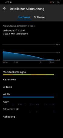 Screenshot_20191106_112050_com.huawei.systemmanager.jpg