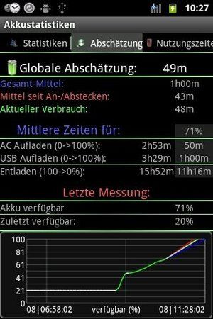 Akku1200mAh_3.jpg