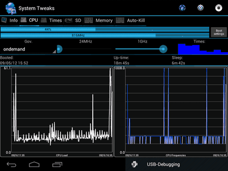 Loox_ICS_CWM_9b_Govenor.png