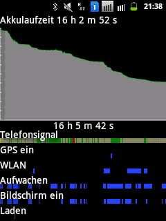 SC20120510-213803.png