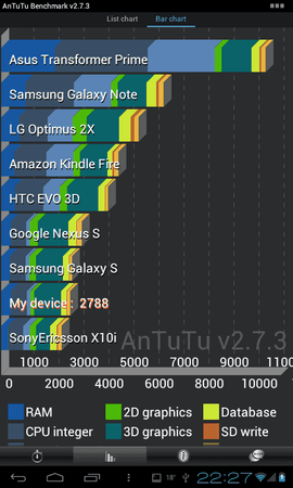 Screenshot_2012-05-10-22-27-15.png