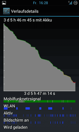 Screenshot_2012-05-11-16-28-43.png
