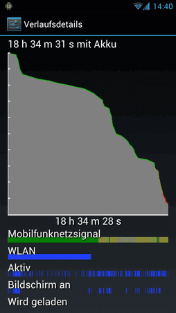 Screenshot_2012-05-11-14-40-09.png