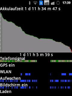 SC20120511-173918.png