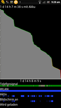 screenshot_2012-05-13_0928.png