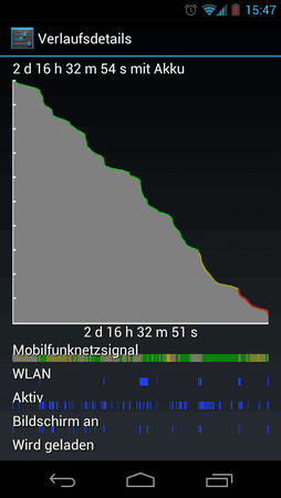 Screenshot_2012-05-13-15-47-23.png