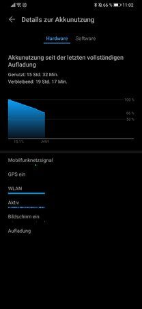 Screenshot_20191115_110227_com.huawei.systemmanager.jpg