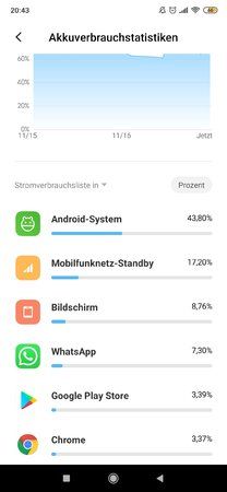Screenshot_2019-11-16-20-43-44-678_com.miui.securitycenter.jpg