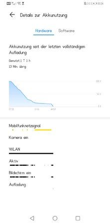 Screenshot_20191117_092427_com.huawei.systemmanager.jpg