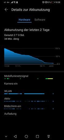 Screenshot_20191118_103854_com.huawei.systemmanager.jpg