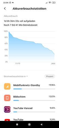 Screenshot_2019-11-19-23-04-57-354_com.miui.securitycenter.jpg