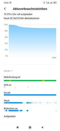 Screenshot_2019-11-21-10-03-13-921_com.miui.securitycenter.jpg