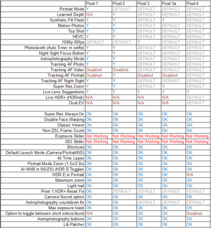 4.0Features.png