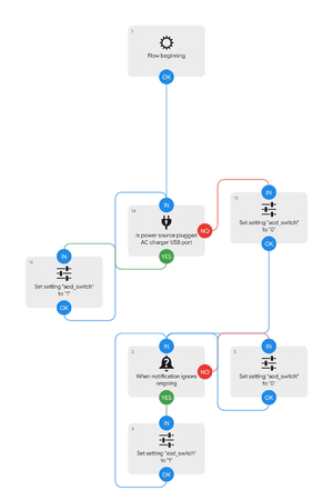 Huawei AOD switch.png