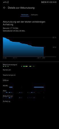 Screenshot_20191128_042005_com.huawei.systemmanager.jpg