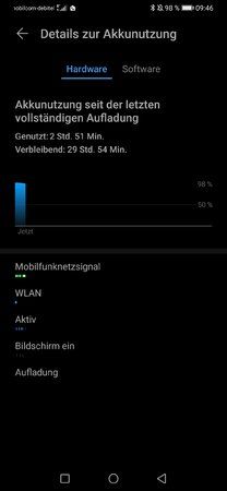 Screenshot_20191128_094632_com.huawei.systemmanager.jpg