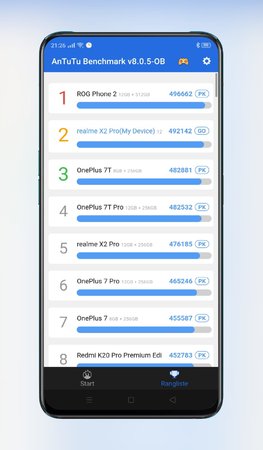 RMX1931EX_12-256gb AnTuTu v8.0.5 _1b.jpeg