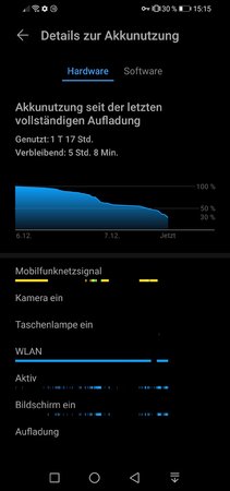 Screenshot_20191207_151539_com.huawei.systemmanager.jpg