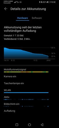 Screenshot_20191209_133220_com.huawei.systemmanager.jpg