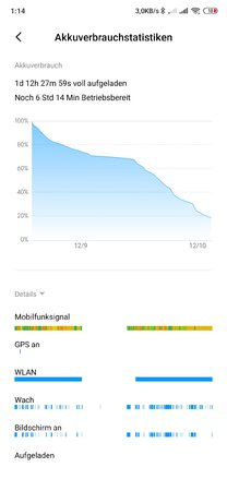 Screenshot_2019-12-10-01-14-58-980_com.miui.securitycenter.jpg