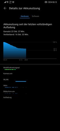 Screenshot_20191206_051200_com.huawei.systemmanager.jpg