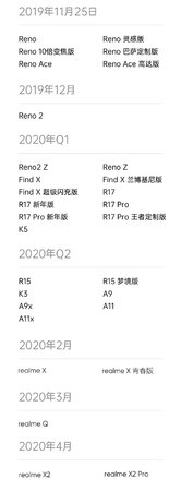 coloros7-zeitplan.jpg